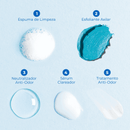 Tratamento Anti-Suor - Combate o Suor Excessivo