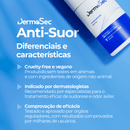 Tratamento Anti-Suor - Combate o Suor Excessivo